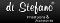 di Stefano - Finest Jeans & Accessoires